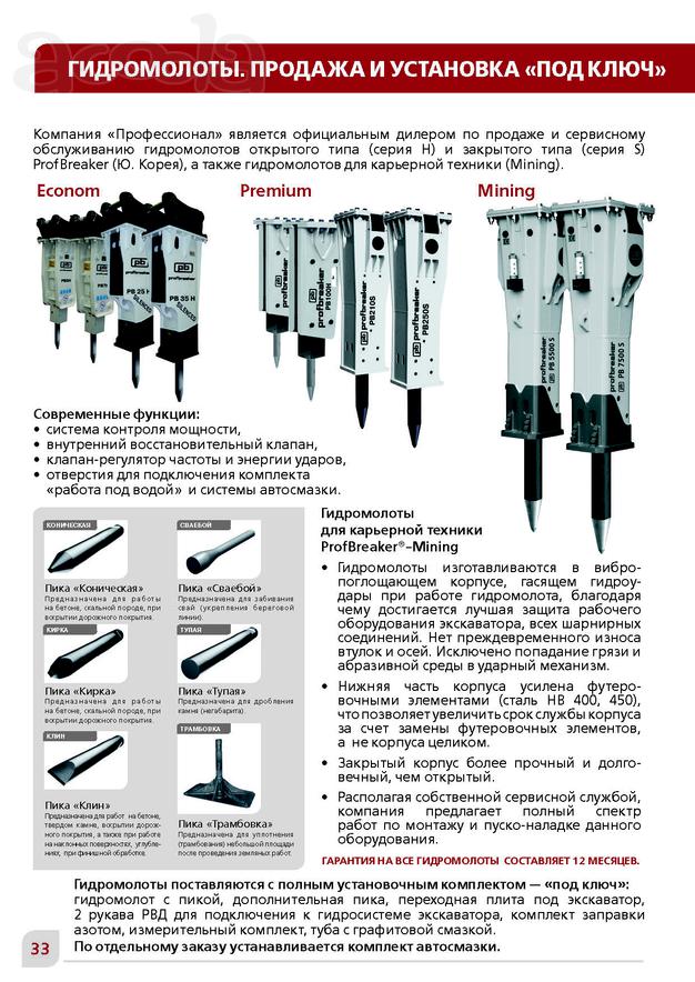 Продам гидромолот для экскаватора