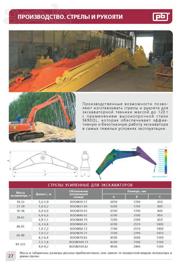  Продам стрелы, рукояти для экскаваторов